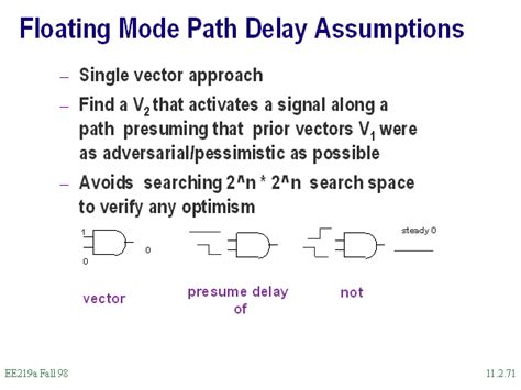 vcs delay_mode_path
